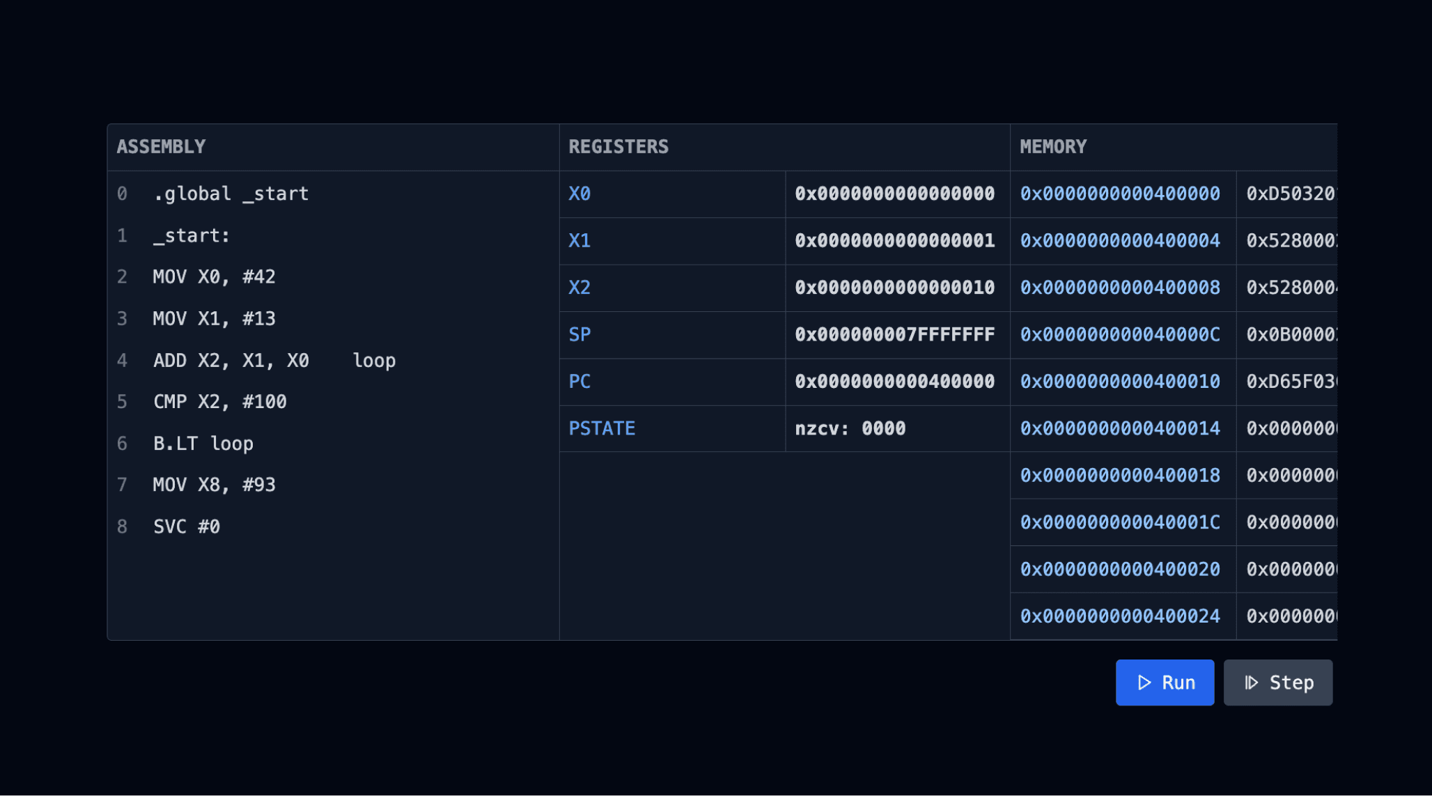 ARMv8 Assembly Emulator